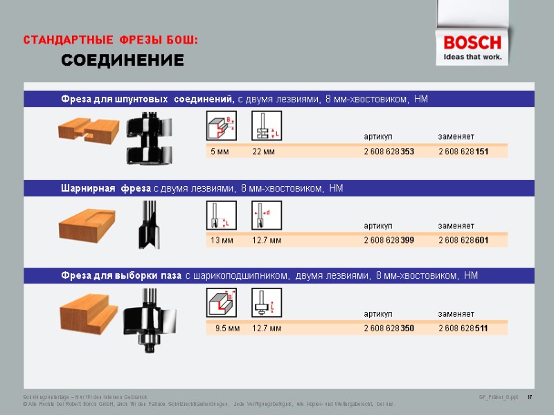 СТАНДАРТНЫЕ ФРЕЗЫ БОШ:  СОЕДИНЕНИЕ Schulungsunterlage – Nur für den internen Gebrauch  SF_Fräser_D.ppt